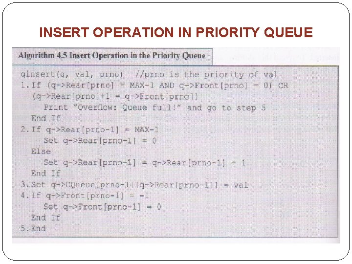 INSERT OPERATION IN PRIORITY QUEUE 