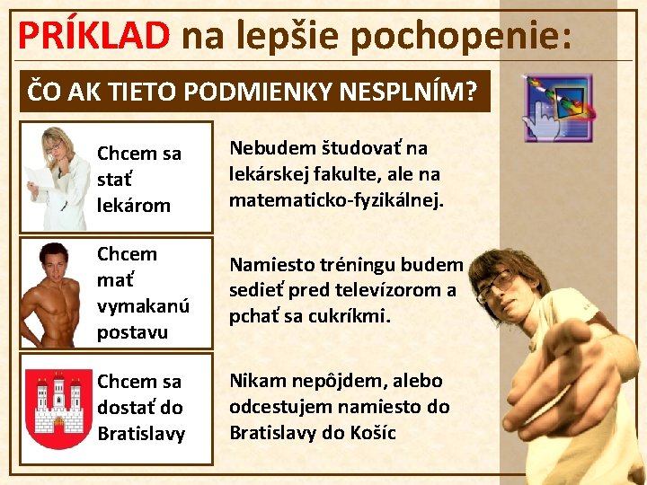 PRÍKLAD na lepšie pochopenie: ČO AK TIETO PODMIENKY NESPLNÍM? Chcem sa stať lekárom Nebudem