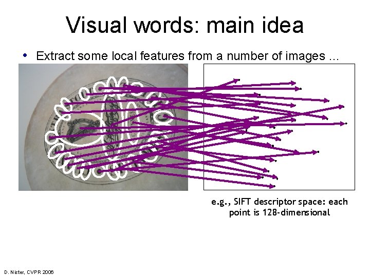 Visual words: main idea • Extract some local features from a number of images