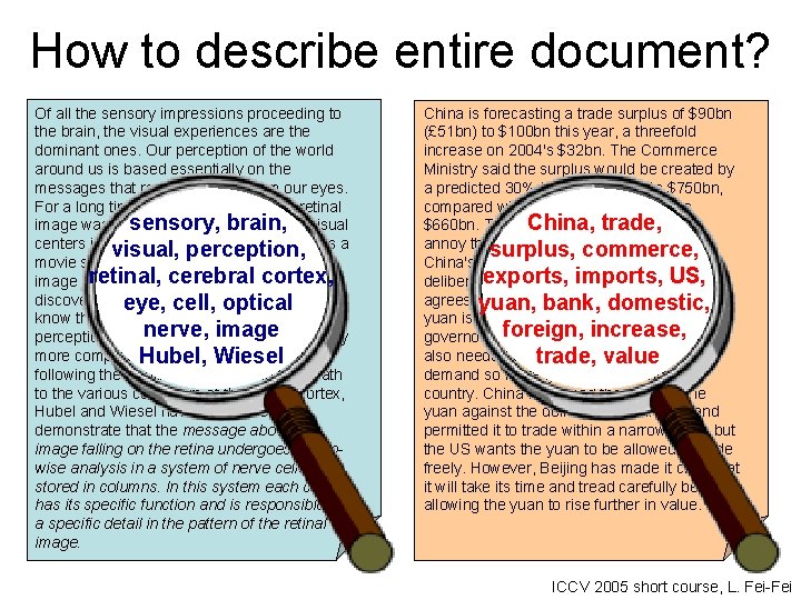 How to describe entire document? Of all the sensory impressions proceeding to the brain,