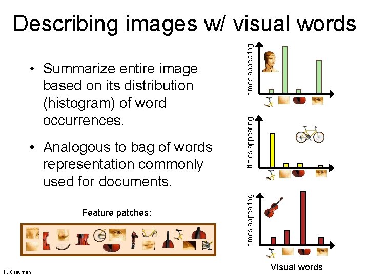 Feature patches: K. Grauman times appearing • Analogous to bag of words representation commonly