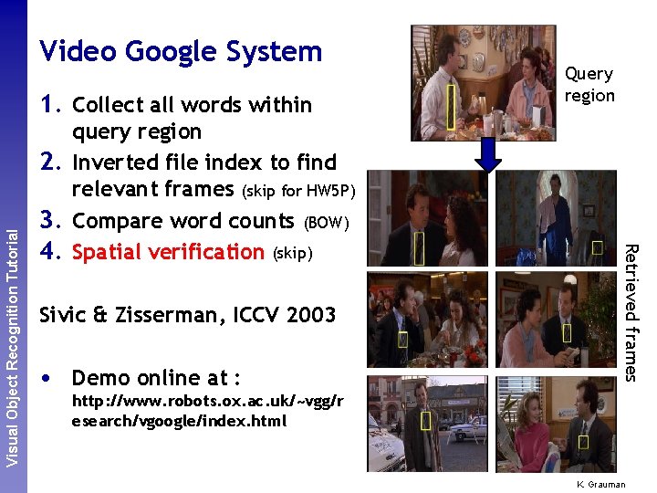 Video Google System query region 2. Inverted file index to find relevant frames (skip
