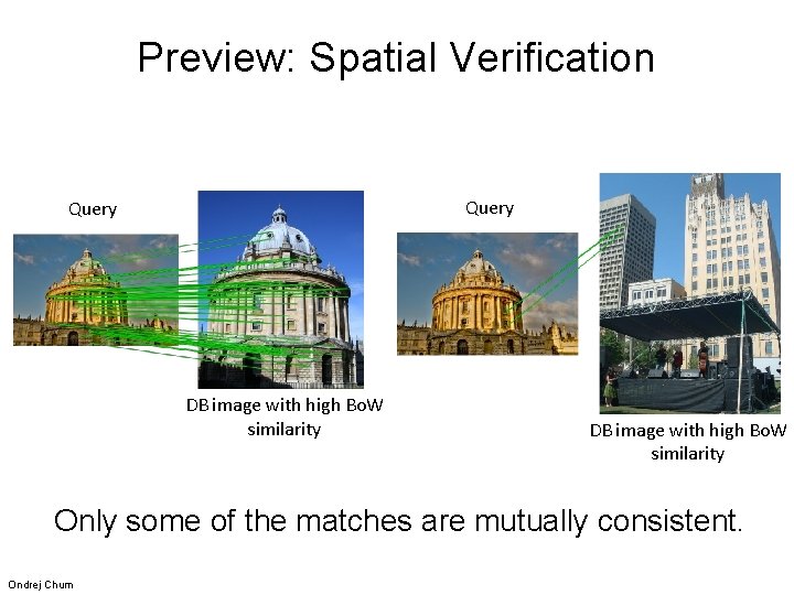 Preview: Spatial Verification Query DB image with high Bo. W similarity Only some of