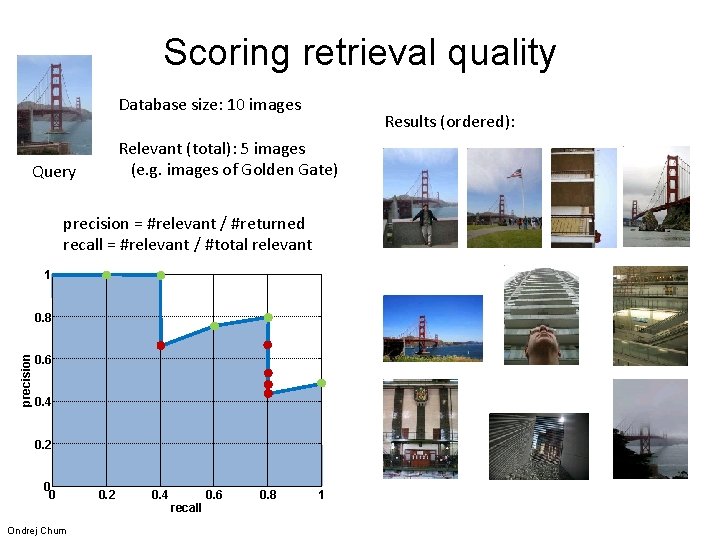 Scoring retrieval quality Database size: 10 images Results (ordered): Relevant (total): 5 images (e.