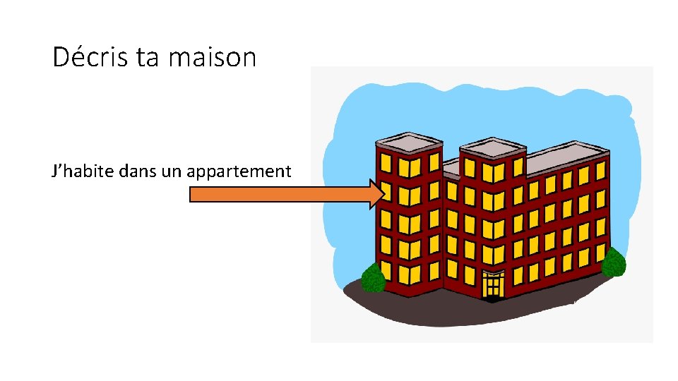 Décris ta maison J’habite dans un appartement 