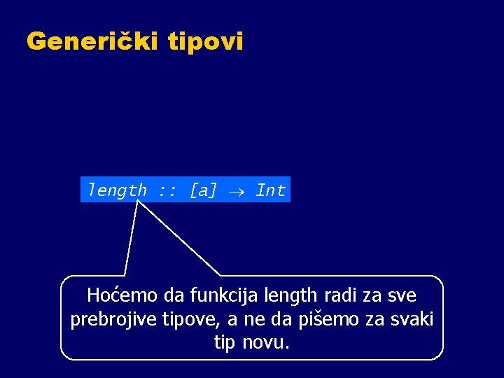 Generički tipovi length : : [a] Int Hoćemo da funkcija length radi za sve