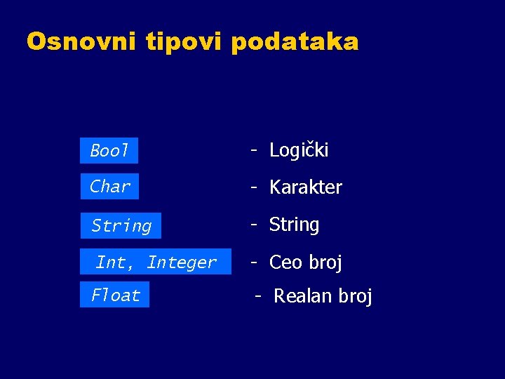 Osnovni tipovi podataka Bool - Logički Char - Karakter String - String Int, Integer