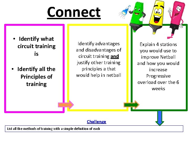 Connect • Identify what circuit training is • Identify all the Principles of training