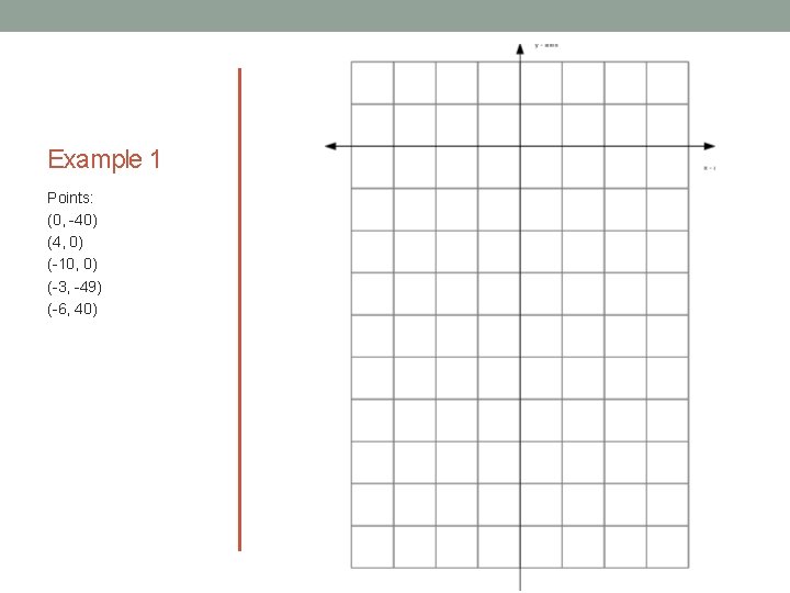 Example 1 Points: (0, -40) (4, 0) (-10, 0) (-3, -49) (-6, 40) 