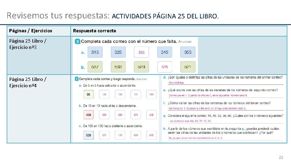 Revisemos tus respuestas: ACTIVIDADES PÁGINA 25 DEL LIBRO. Páginas / Ejercicios Respuesta correcta Página