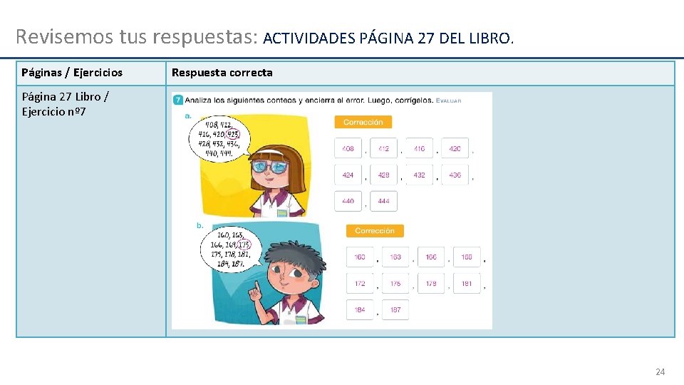 Revisemos tus respuestas: ACTIVIDADES PÁGINA 27 DEL LIBRO. Páginas / Ejercicios Respuesta correcta Página