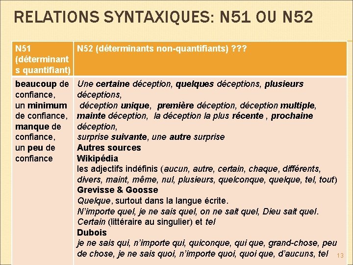 RELATIONS SYNTAXIQUES: N 51 OU N 52 N 51 N 52 (déterminants non-quantifiants) ?