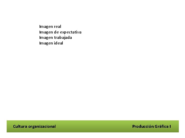 Imagen real Imagen de expectativa Imagen trabajada Imagen ideal Cultura organizacional Producción Gráfica I