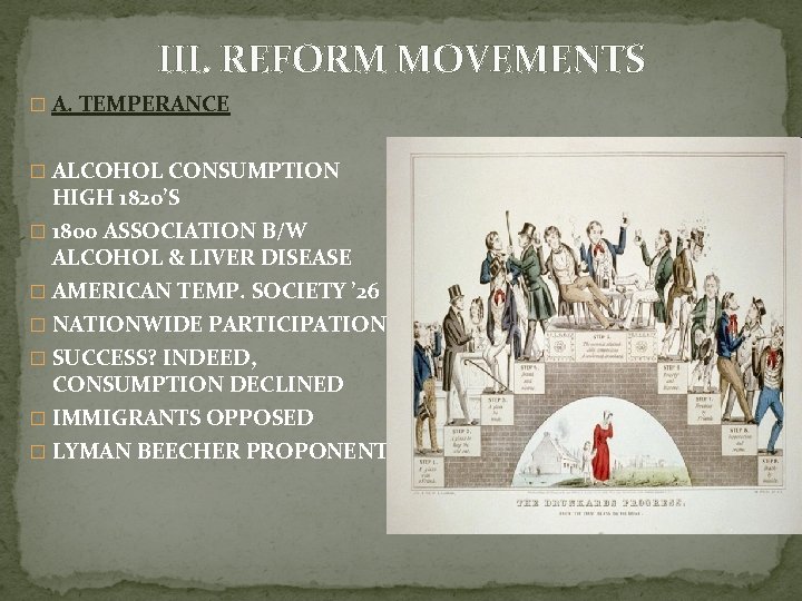 III. REFORM MOVEMENTS � A. TEMPERANCE � ALCOHOL CONSUMPTION HIGH 1820’S � 1800 ASSOCIATION
