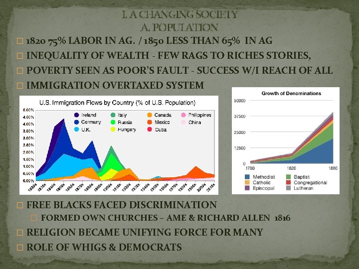 I. A CHANGING SOCIETY A. POPULATION � 1820 75% LABOR IN AG. / 1850