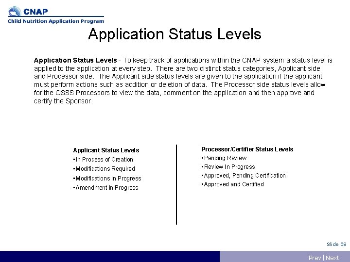 Application Status Levels - To keep track of applications within the CNAP system a
