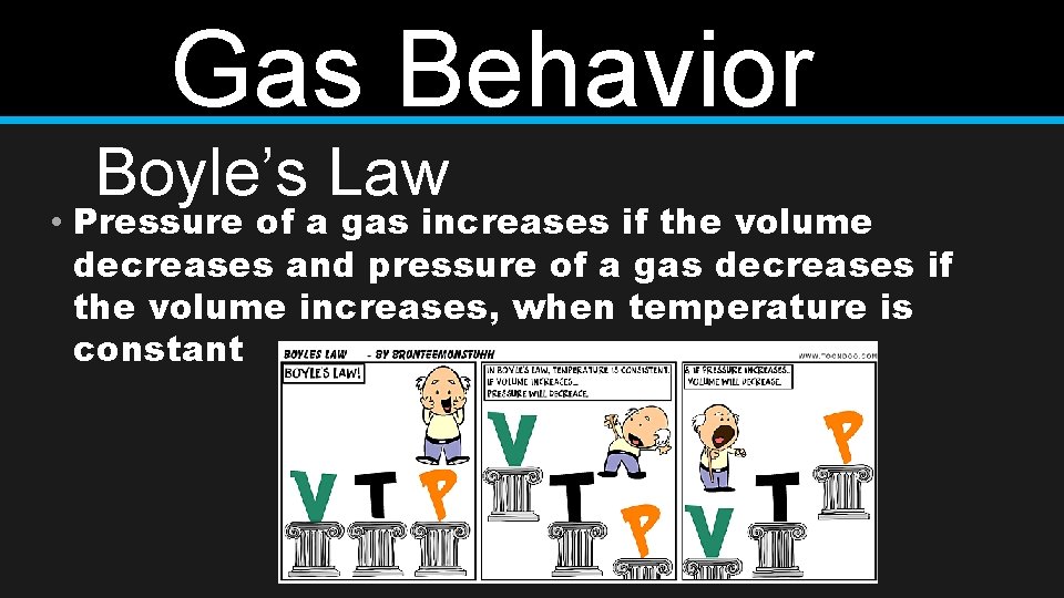 Gas Behavior Boyle’s Law • Pressure of a gas increases if the volume decreases