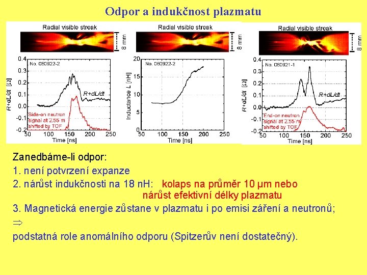 Odpor a indukčnost plazmatu Zanedbáme-li odpor: 1. není potvrzení expanze 2. nárůst indukčnosti na