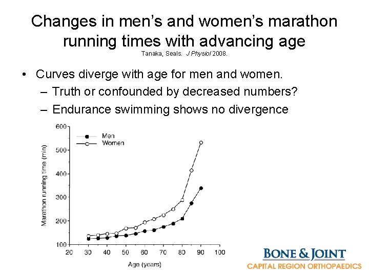 Changes in men’s and women’s marathon running times with advancing age Tanaka, Seals. J