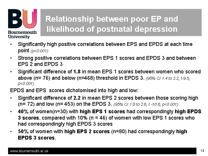 Relationship between poor EP and likelihood of postnatal depression • • • Significantly high Relationship between poor EP and likelihood of postnatal depression • • • Significantly high