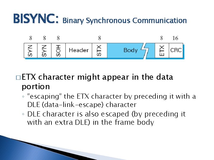 BISYNC: Binary Synchronous Communication � ETX character might appear in the data portion ◦ BISYNC: Binary Synchronous Communication � ETX character might appear in the data portion ◦