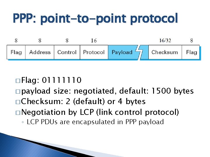 PPP: point-to-point protocol � Flag: 01111110 � payload size: negotiated, default: 1500 bytes � PPP: point-to-point protocol � Flag: 01111110 � payload size: negotiated, default: 1500 bytes �