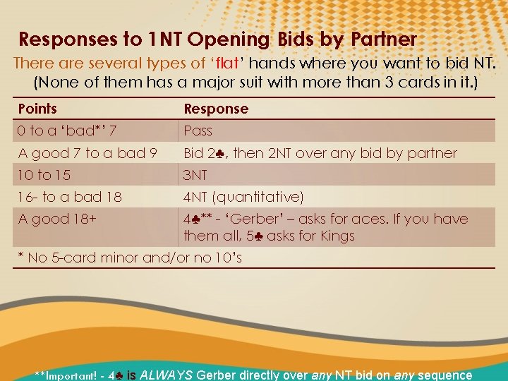 Responses to 1 NT Opening Bids by Partner There are several types of ‘flat’
