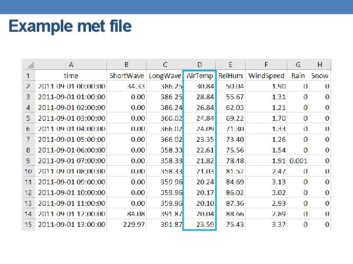 Example met file 