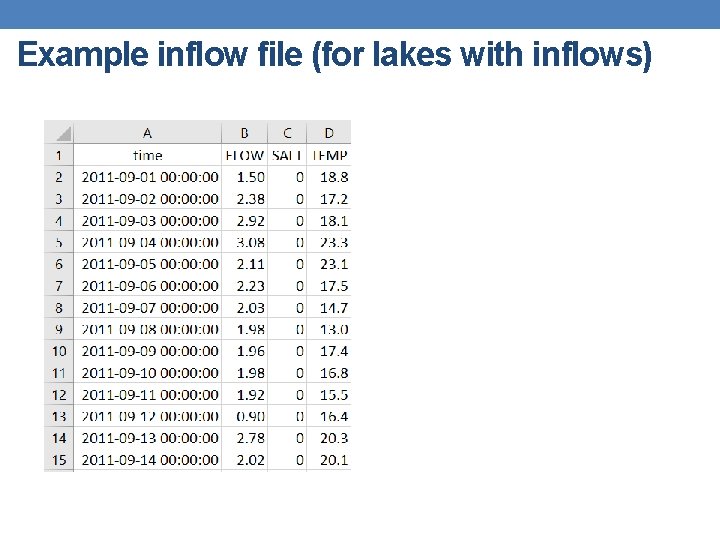 Example inflow file (for lakes with inflows) 