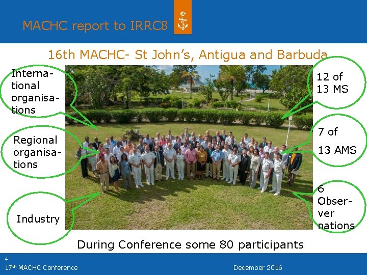 MACHC report to IRRC 8 16 th MACHC- St John’s, Antigua and Barbuda International