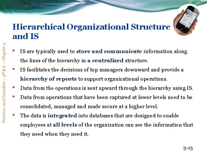 Pearlson and Saunders – 5 th Ed. – Chapter 3 Hierarchical Organizational Structure and