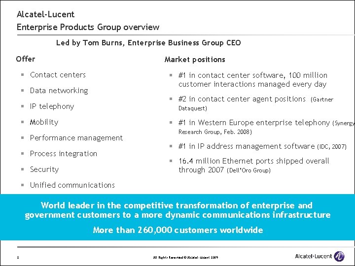 Alcatel-Lucent Enterprise Products Group overview • Led by Tom Burns, Enterprise Business Group CEO