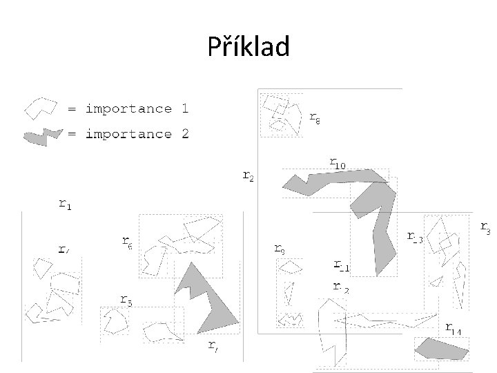 Příklad 