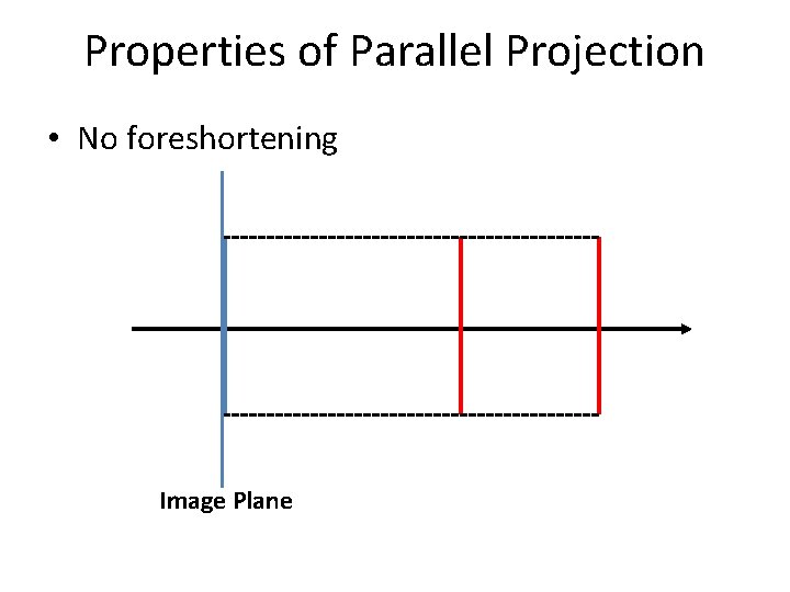 Properties of Parallel Projection • No foreshortening Image Plane 