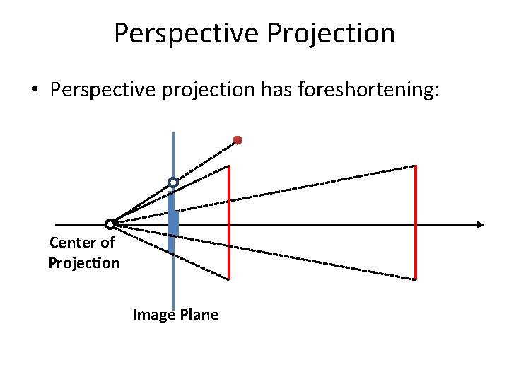 Perspective Projection • Perspective projection has foreshortening: Center of Projection Image Plane 