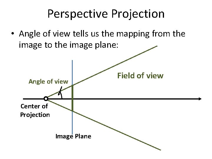 Perspective Projection • Angle of view tells us the mapping from the image to