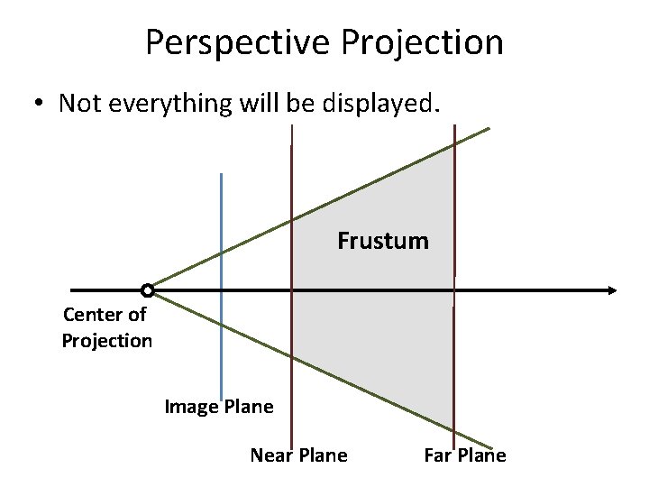 Perspective Projection • Not everything will be displayed. Frustum Center of Projection Image Plane