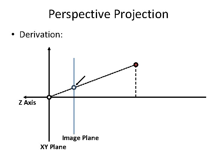 Perspective Projection • Derivation: Z Axis Image Plane XY Plane 