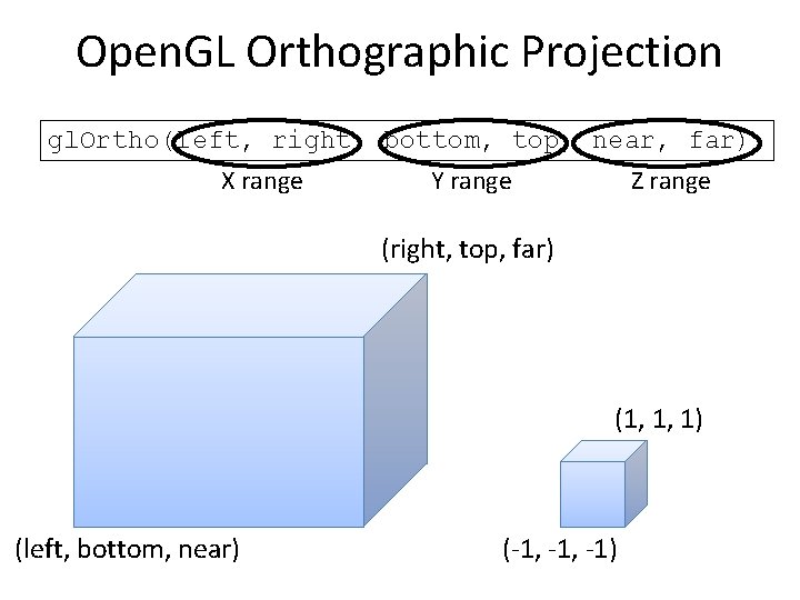 Open. GL Orthographic Projection gl. Ortho(left, right, bottom, top, near, far) X range Y