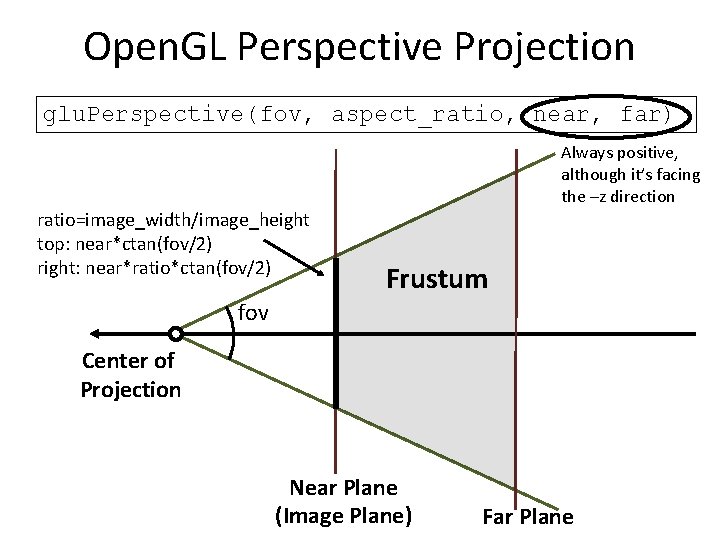 Open. GL Perspective Projection glu. Perspective(fov, aspect_ratio, near, far) Always positive, although it’s facing