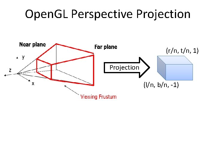 Open. GL Perspective Projection (r/n, t/n, 1) Projection (l/n, b/n, -1) 