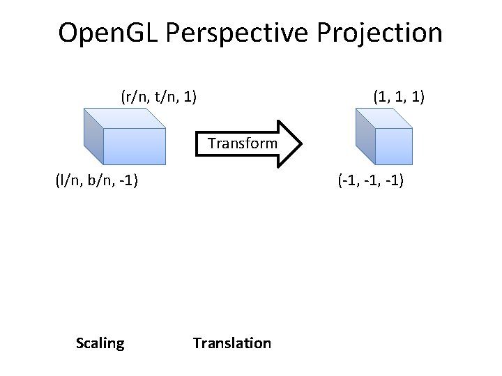 Open. GL Perspective Projection (r/n, t/n, 1) (1, 1, 1) Transform (l/n, b/n, -1)