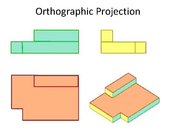 Orthographic Projection 