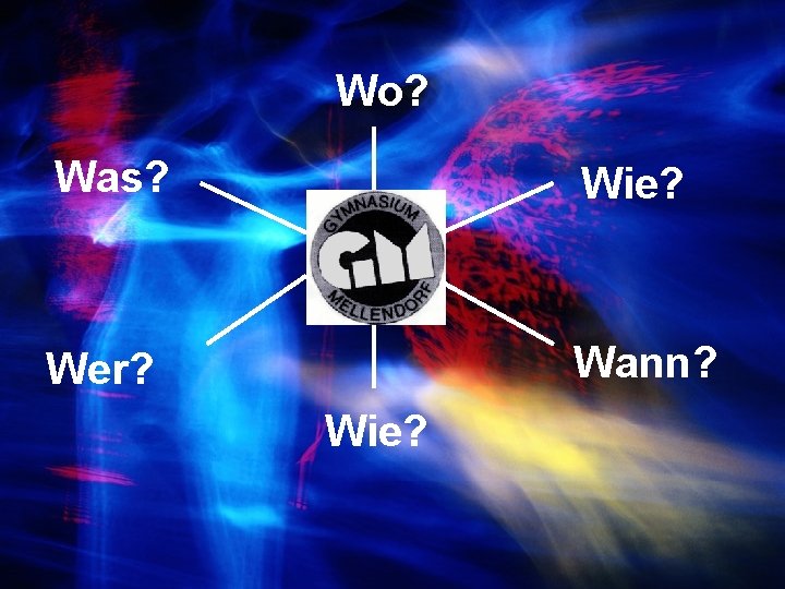 Wo? Was? Wie? Wer? Wann? Wie? 
