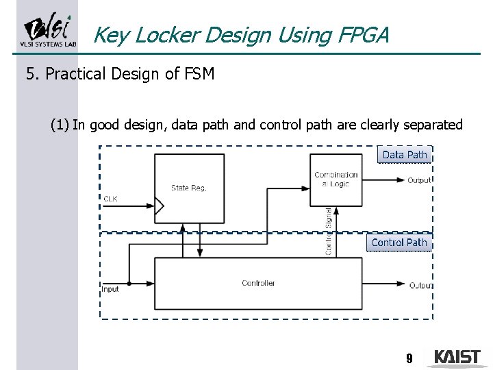 Lock Slave Module Fpga Lecture 5 Key Locker using FPGA 20071005 Prof