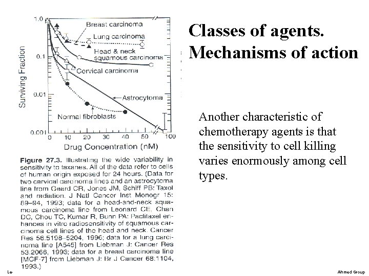 Classes of agents. Mechanisms of action Another characteristic of chemotherapy agents is that the Classes of agents. Mechanisms of action Another characteristic of chemotherapy agents is that the