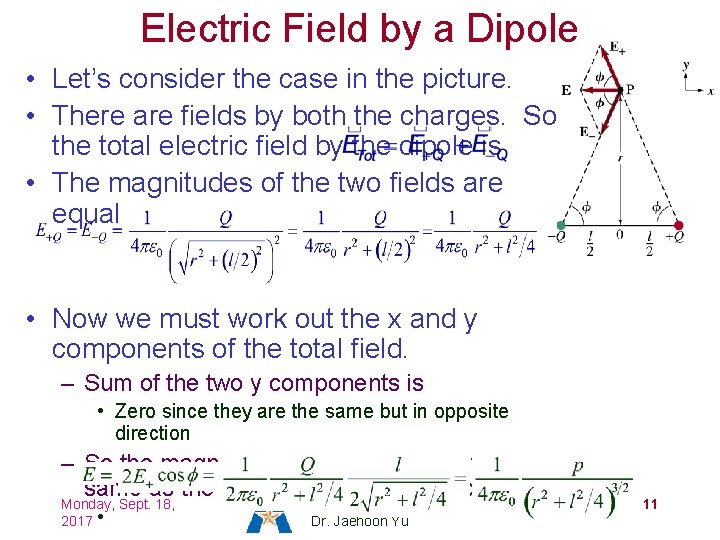Electric Field by a Dipole • Let’s consider the case in the picture. •