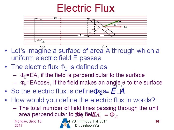 Electric Flux • Let’s imagine a surface of area A through which a uniform