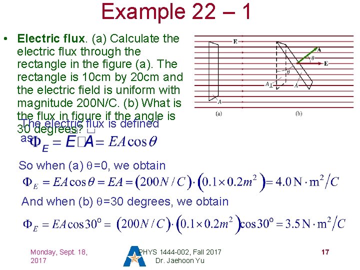 Example 22 – 1 • Electric flux. (a) Calculate the electric flux through the
