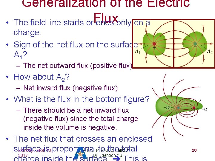  • Generalization of the Electric The field line starts or. Flux ends only